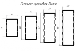 Ригель паллетный